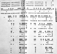 内地台湾間電話通話案内（リーフレット）38.5×16.7㎝両面印刷　逓信省　昭和9年