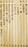 産業報国青年隊手帳　袖珍判10.5×7.5㎝122P　神代正之編輯　福岡県産業報国会　昭和18年