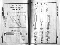 擲弾筒教育仮規定　袖珍判13×9㎝ 56P　昭和9年