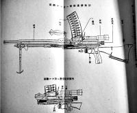 九九式軽機関銃取扱法　A5判100p図版多　(株)尚兵館　昭和18年