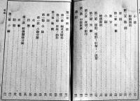 戦車操典抜粋-綱領,総則,第一部,第二部　袖珍判12.8×9㎝ 114P　(財)軍人会館図書部　昭和15年