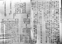 参考綴　B5判ガリ版厚冊40ミリ　海軍砲術学校第五期普測練習生用　昭和10年