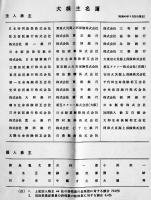 第94期95期97期営業報告書(3冊一括)B5判2冊B6判1冊　明治製菓株式会社　昭和38〜40年