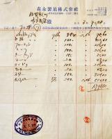 森永製菓株式会社出し同一人宛エンタイヤ(封書30通葉書2通全て中身入)東京市芝区・大阪市東区　大正2〜3年