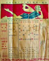 「少女画報」第15巻3号　音楽と舞踏号　表紙絵・高畠華宵　東京社　大正15年