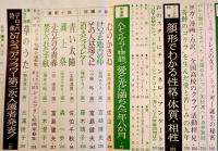 「女学生の友」第18巻4号　表紙・由美かおる　絵・藤田ミラノ/藤井千秋/他　A5判　小学館　昭和42年