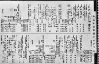 「日刊ラヂオ新聞」第336号　大判40.5×27㎝12p広告入　大正15年