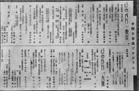 「日刊ラヂオ新聞」第370号　大判40.5×27㎝12p広告入　大正15年
