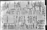 「日刊ラヂオ新聞」第384号　大判40.5×27㎝12p広告入　大正15年