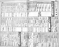 「ニットータイムス」第6巻5号　B5判14p+ツバメ印ニットーレコード総目録21p　広告付　日東タイムス社　大正15年
