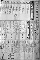 「ニットータイムス」第6巻6号　B5判18p+ツバメ印ニットーレコード総目録22p　広告付　日東タイムス社　大正15年