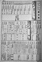 「ニットータイムス」第6巻7号　B5判18p+ツバメ印ニットーレコード総目録22p　広告付　日東タイムス社　大正15年