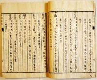 官職通解 全　千葉玄之輯　半紙本25丁　少虫損　玉山堂山城屋佐兵衛　文政8年