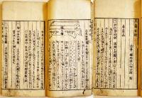 豆腐百珍(絵入本)　酔狂道人　22.7×13㎝ 全31丁少虫損　題箋欠　山崎金兵衛/藤屋善七/他刊　天明2年