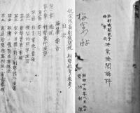 高射機関銃教関係(綴) [極秘]含む13種 B5判孔版厚冊　於大連・飛行第十二聯隊高射機関銃班/第七飛行教育隊/他 昭和11〜13年