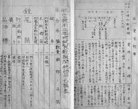 高射機関銃教関係(綴) [極秘]含む13種 B5判孔版厚冊　於大連・飛行第十二聯隊高射機関銃班/第七飛行教育隊/他 昭和11〜13年