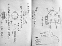 作戦要務令/赤軍野外教令㊙戦車関係綴　B5判孔版印刷厚み約１㎝　陸軍戦車学校研究部　昭和11年