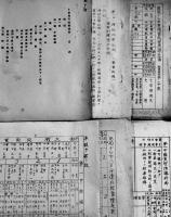 陸軍野戦砲兵学校教導聯隊第一中隊木股正一少尉所持資料綴  [極秘]㊙含むB5判厚み約8㎝  昭和17〜18年