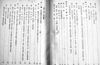 山形県教育史　上倉裕二編　A5判515p　非売　弘文堂武田活版所　昭和27年