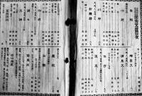 「女学世界」定期増刊　戦勝紀念閨秀文壇　多色石版口絵・小林習古　経年痛み汚れ有り　博文館　明治38年