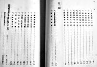 帝劇十年史　杉浦善三著　A5判初版カバ痛み　肖像写真多　玄文社　大正9年