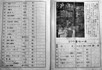 玩具かたろぐ　18.7×13.3㎝表裏共13p(文字のみ)墨田区(有)丸福商店　昭和20年代頃