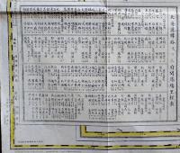 改正増補北海道新図　海陸路附/附盛勝市図解/三府五港里程表 130萬分ノ一　函館書林重陽堂版　明治24年