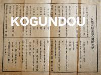 煙火価格表/三河煙火同業組合規則大要　B5判両面印刷　愛知県三河煙火同業組合　花火　明治〜大正頃