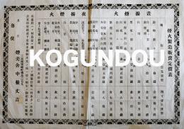 煙火製造販売定価表(昼揚煙火/夜揚煙火)32.5×24㎝片面印刷　愛知県三河國煙美舎中根丈吉　花火　明治〜大正頃