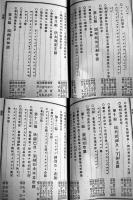 萬國商業地誌(全4巻)附録各国商業沿革　永田健助編述　中本和装活字本並上本　丸善商社書店　明治24年