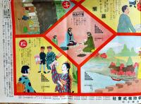 生命保険双六　B2判並上品　京都市日本共立生命保険株式会社　大正15年