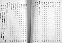 小学國史を戯曲化せる児童劇脚本　長尾豊著　B6判箱354p　厚生閣書店　昭和6年