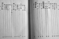 先生！-師弟愛物語-　本地正輝著　B6判254p少シミ　少年少女子供叢書　金鈴社　昭和10年