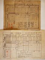 臺南州立臺南第二中学校成績通告書(5通)　台湾教育資料　大正12年〜昭和13年