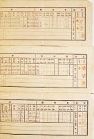 臺南州立臺南第二中学校成績通告書(5通)　台湾教育資料　大正12年〜昭和13年