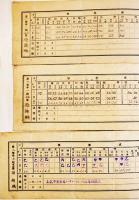 臺南州立臺南第二中学校成績通告書(5通)　台湾教育資料　大正12年〜昭和13年