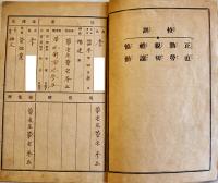 公学校家庭通信簿/国民学校家庭通信簿(4冊)　各A5判ほぼ記入済　台湾教育資料  大正15年〜昭和16年