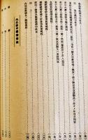 「調査彙報」第7〜12号(6冊合本)各A5判表紙に「帝国農会」蔵印有り　朝鮮金融組合聯合会　昭和15年