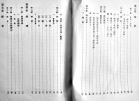 昭和十年度・朝鮮総督府施政年報　B5判625p表紙に「帝国農会」蔵印有り　背痛み　朝鮮総督府　昭和10年