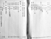 昭和十年度・朝鮮総督府施政年報　B5判625p表紙に「帝国農会」蔵印有り　背痛み　朝鮮総督府　昭和10年