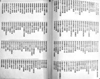 満洲土産写真帖　初版B5判白黒全350図（南満洲鉄道線路図付）並本　守屋秀也著作発行　満洲日日新聞社　大正3年