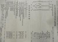 創立趣意書目論見書定款/株式申込書/長埜県内鉄道一覧図（3点）佐久諏訪電気鉄道株式会社 大11年