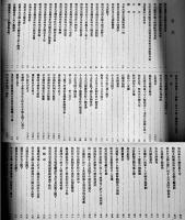 日本大紀念写真帖(維新前後〜乃木大将自刃) 秋好善太郎編輯　30×22.5㎝　東光園　大正元年