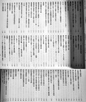 日本大紀念写真帖(維新前後〜乃木大将自刃) 秋好善太郎編輯　30×22.5㎝　東光園　大正元年