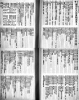 今上陛下御即位式写真帖 準備之巻　B5判和装写真他約200p/本文194p 帝国軍人教育会　大正4年