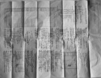 東京慈恵会医科大学学則　拡げたサイズ59×45㎝片面印刷　昭和3年