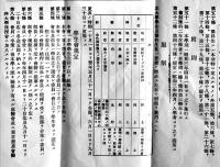 東京慈恵会医科大学学則　拡げたサイズ59×45㎝片面印刷　昭和3年