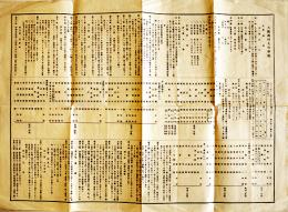 大阪商科大学学則　拡げたサイズ54×39㎝両面印刷　戦前