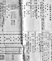 大阪商科大学学則　拡げたサイズ54×39㎝両面印刷　戦前