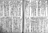 「鉄道公報号外」1月27日/2月24日/5月6日/5月16日(4部)　鉄道省　大正11年